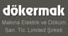 Dökermak